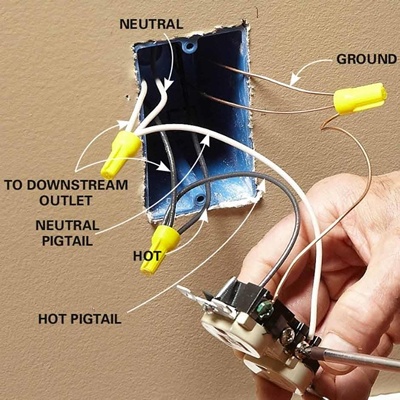 a three-prong receptacle